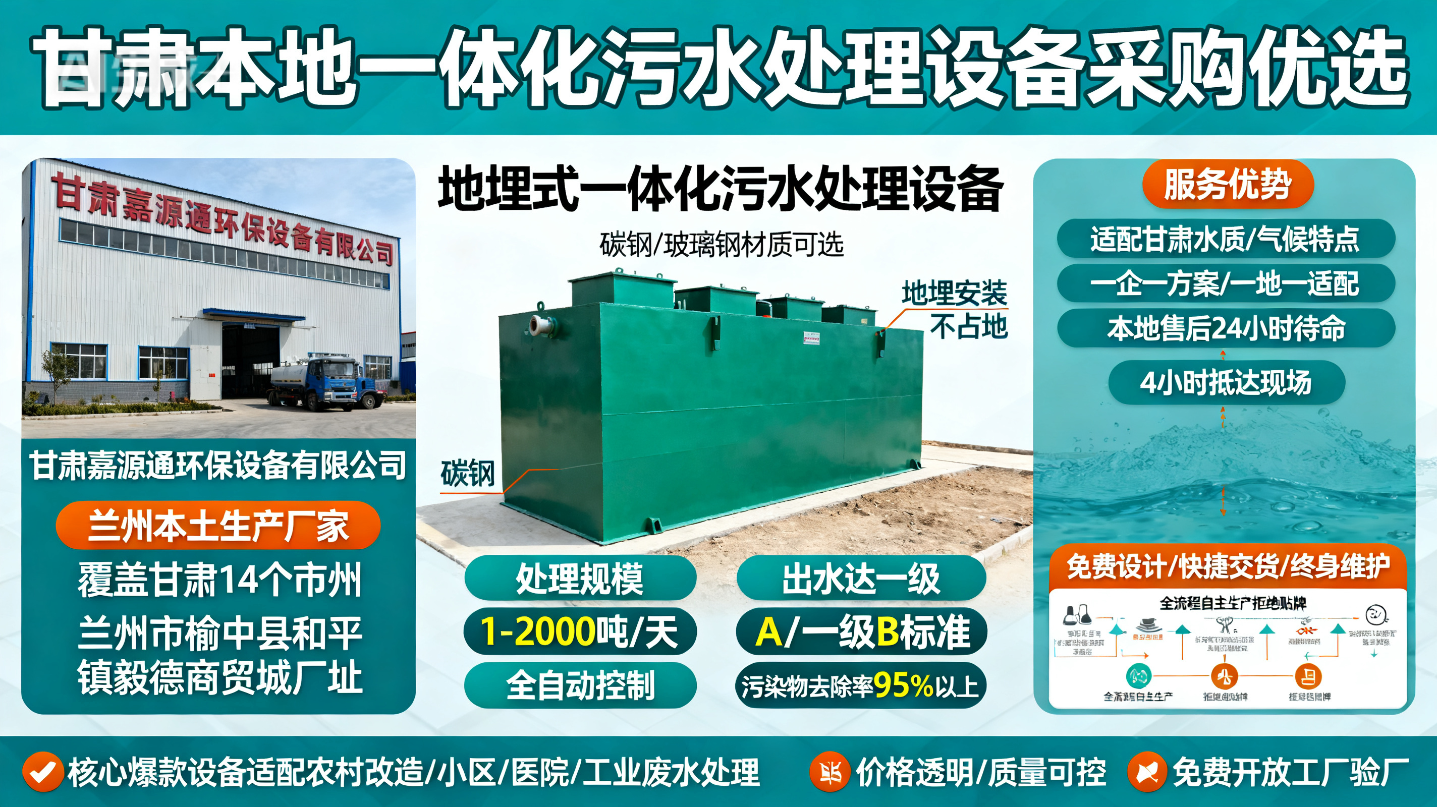 甘肃采购陆川一体化陆川污水处理设备_优先选本地生产厂家_直...式解决甘肃污水处理需求_选本地实体厂家_靠谱有保障.jpeg